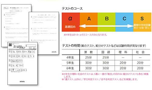 テストコースの画像